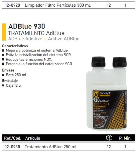 [12-0930] ADITIVO TRATAMIENTO AD-BLUE 250 ML.